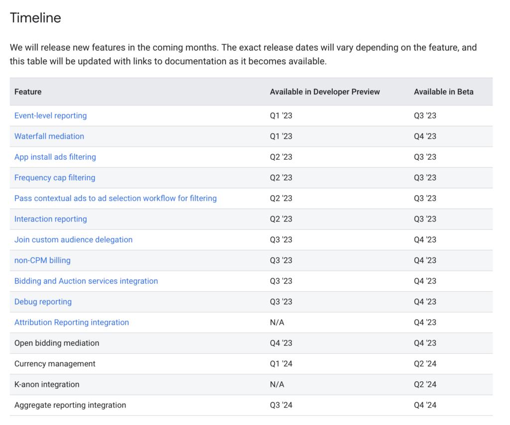 protected app insights updates